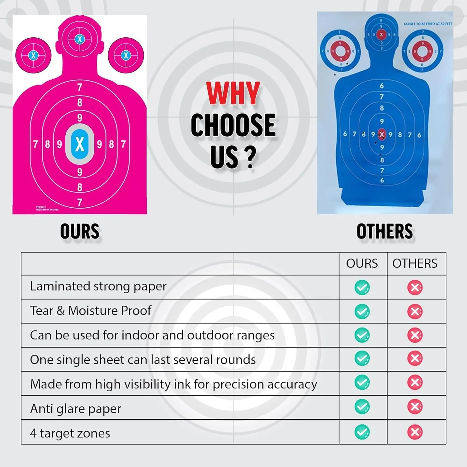 Heavy Duty Shooting Targets Paper - Targets for Shooting Range - Indoors & Outdoor Targets for Shooting Rifle - Gun Range Targets for Pistol Shooting - Handgun Shooting Range Accessories.