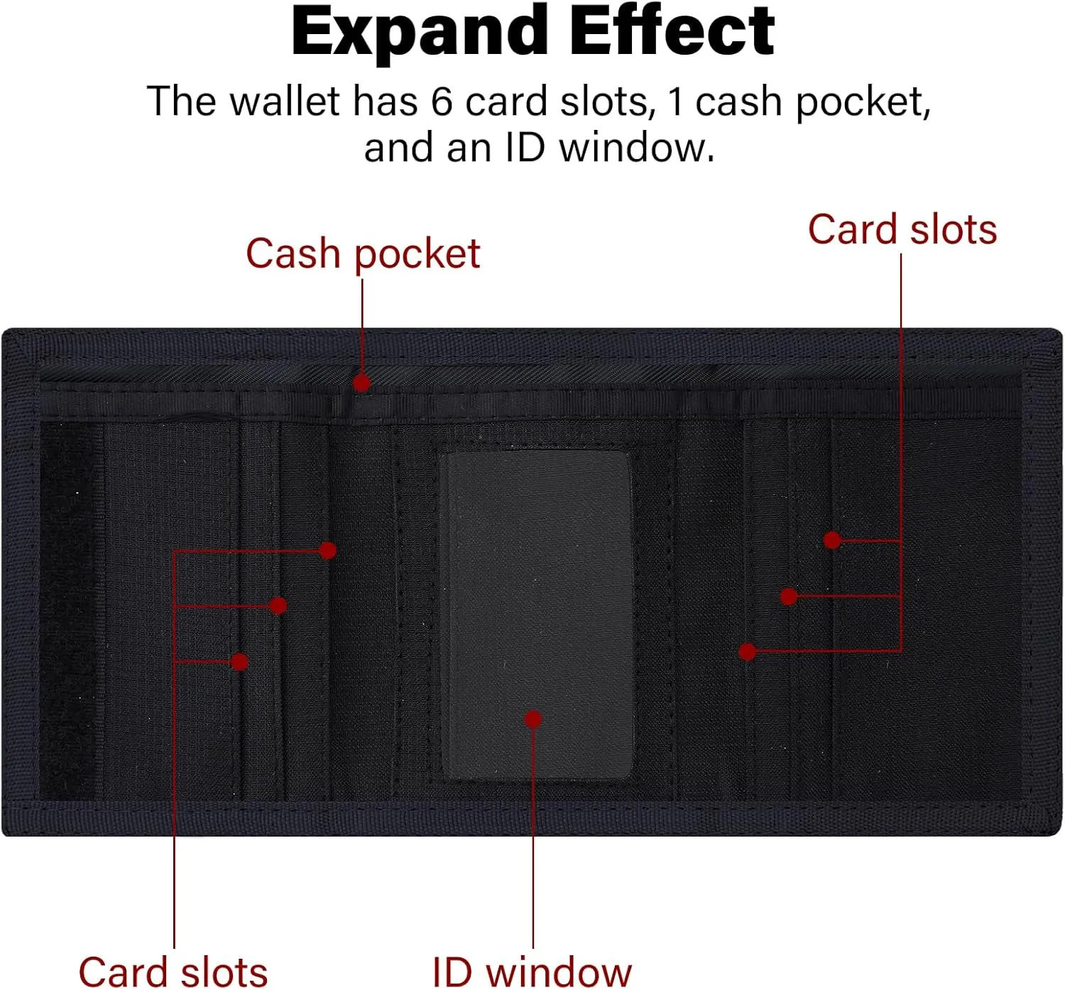 Mens Nylon Trifold RFID Wallet with ID Window, Slim Security Wallet for Card Cash Holder, Modern Fashion Stylish Wallet Gifts for Teen Boys and Men, One Size -Block Red