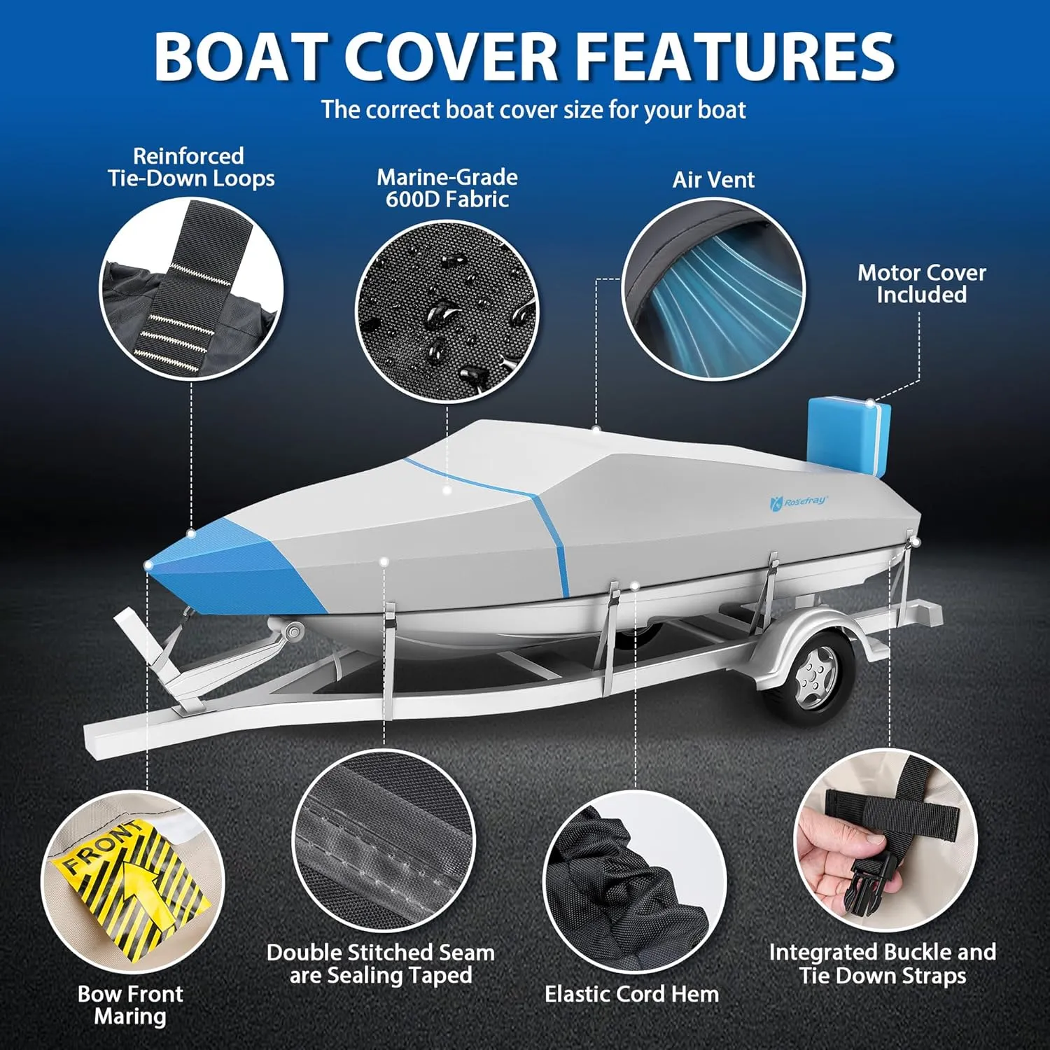 Rosefray 600D Boat Cover, Heavy Duty Waterproof Bass Boat Covers with Motor Cover Fits V-Hull/Tri-Hull/Fish/Ski/Runabout Boat,Fade-Proof Trailerable Boat Cover Fit 17'-19' L 96" Width Gary/Blue