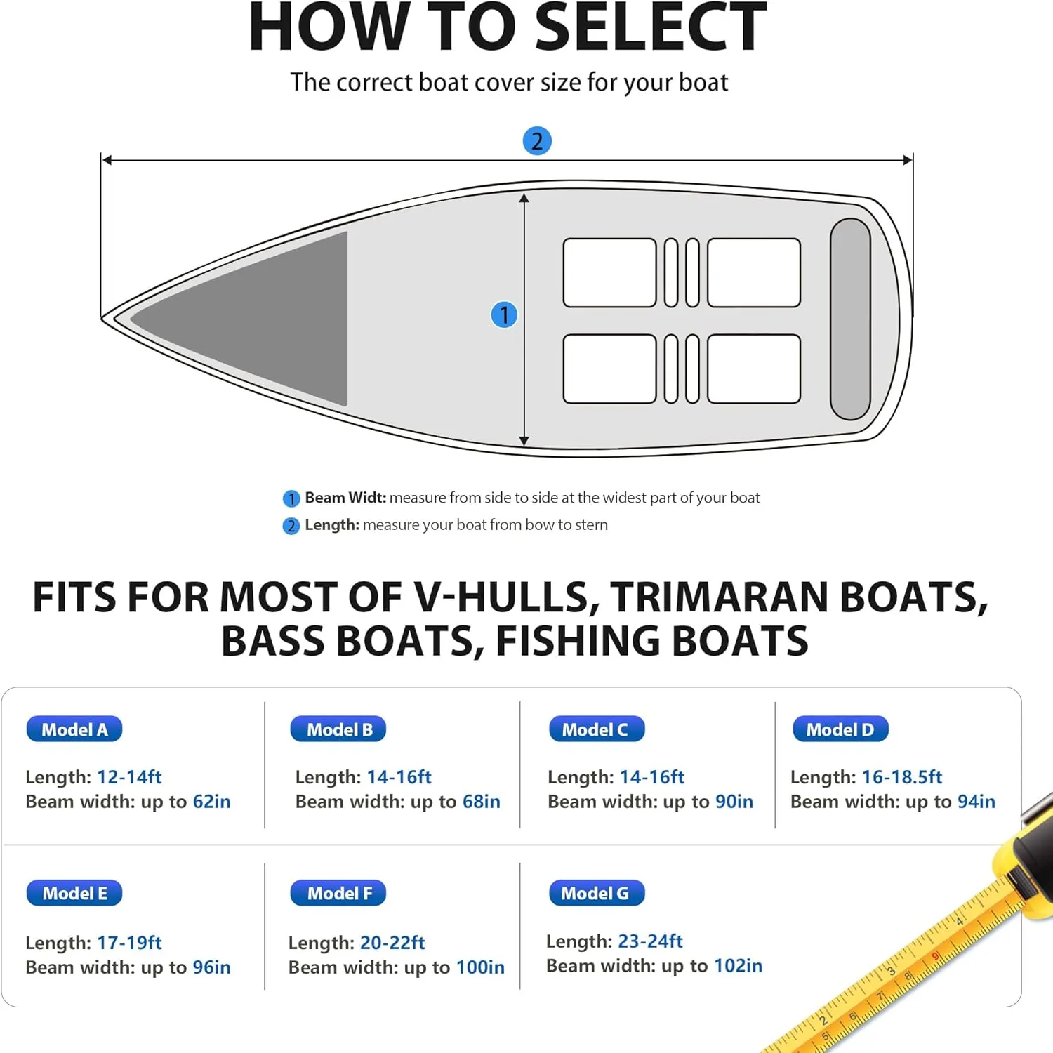 Rosefray 600D Boat Cover, Heavy Duty Waterproof Bass Boat Covers with Motor Cover Fits V-Hull/Tri-Hull/Fish/Ski/Runabout Boat,Fade-Proof Trailerable Boat Cover Fit 17'-19' L 96" Width Gary/Blue