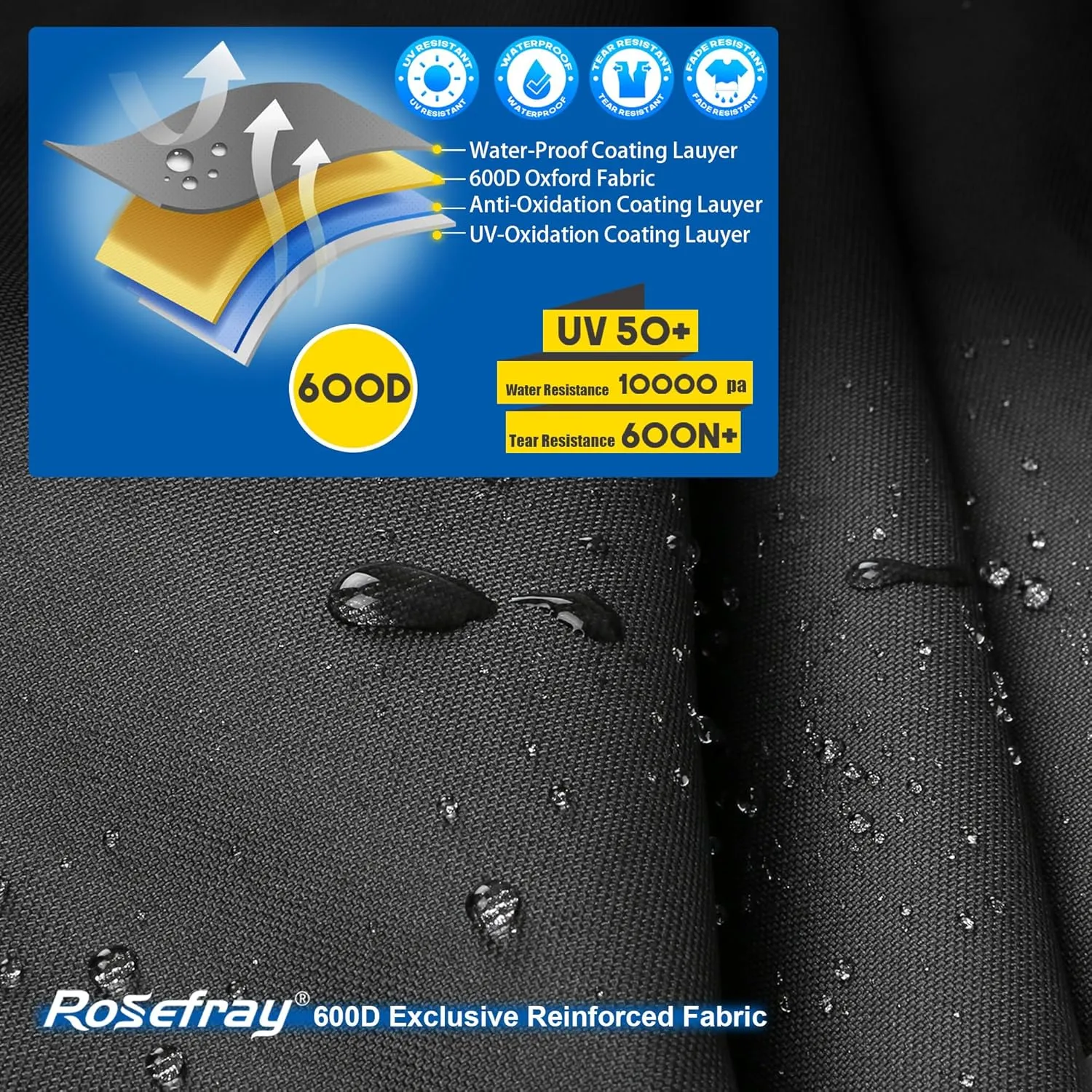 Rosefray 600D Boat Cover, Heavy Duty Waterproof Bass Boat Covers with Motor Cover Fits V-Hull/Tri-Hull/Fish/Ski/Runabout Boat,Fade-Proof Trailerable Boat Cover Fit 17'-19' L 96" Width Gary/Blue
